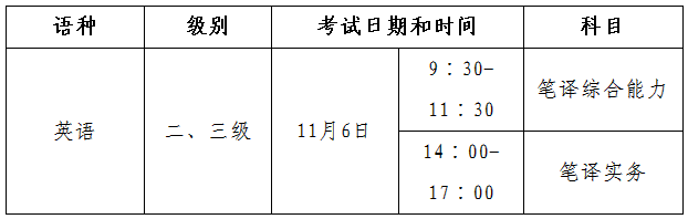 濟南市2016年下半年翻譯專業(yè)資格(水平)考試筆譯考試考務工作通知