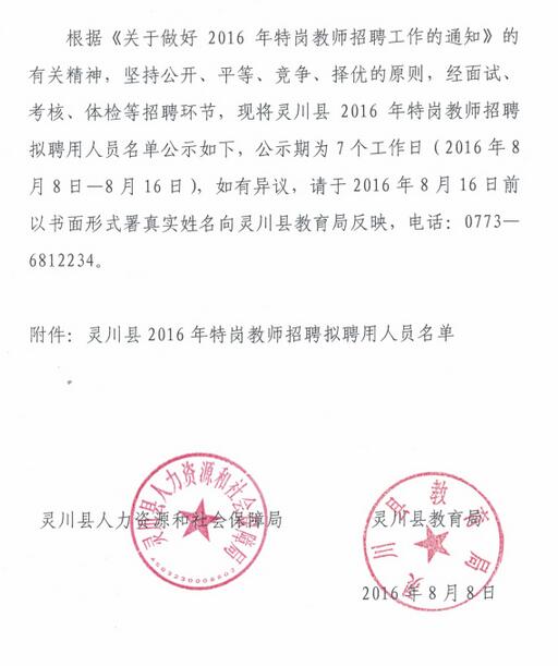 名單