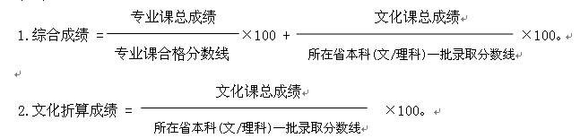 名字