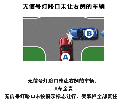 名字