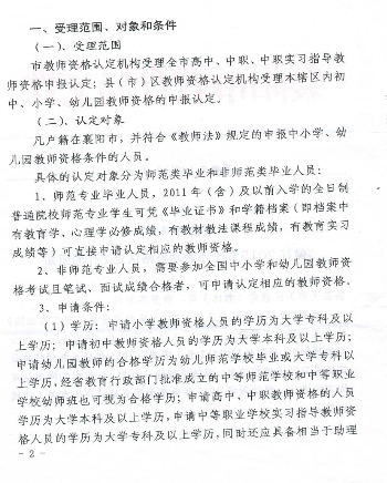 名單