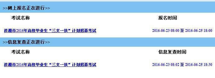 名單
