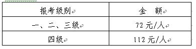 名字