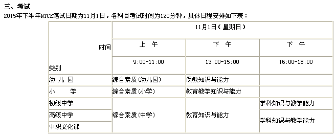 名字