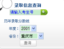 名單