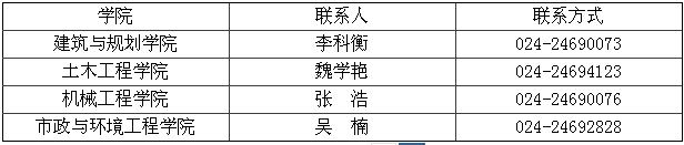 名字