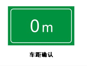 名字
