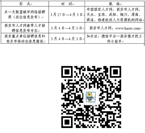 名單