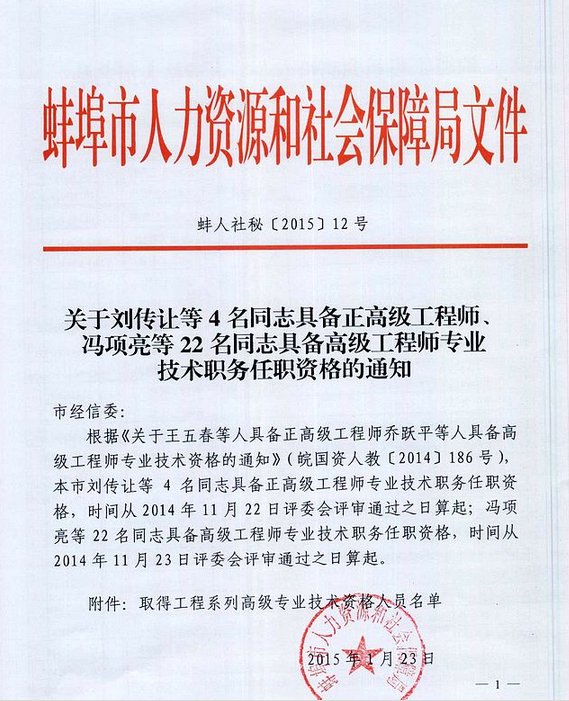 名單