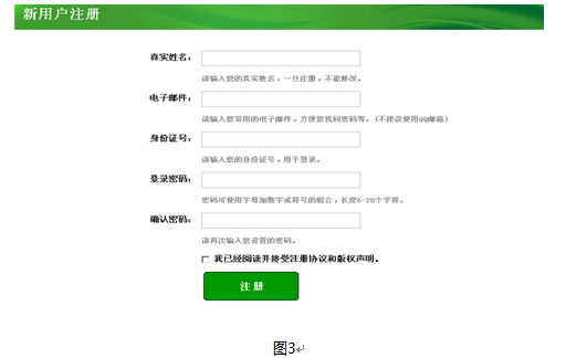 名單