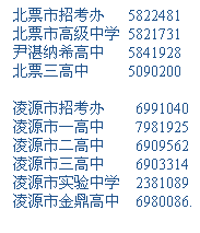 名字