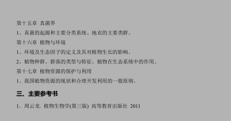 名單