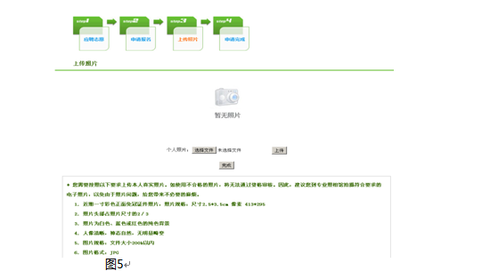 名單