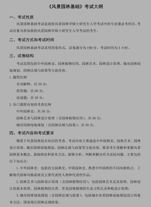 名單