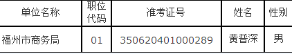 名字