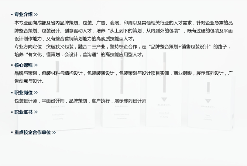 名單