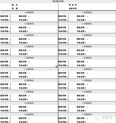 名單