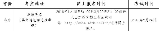 名單