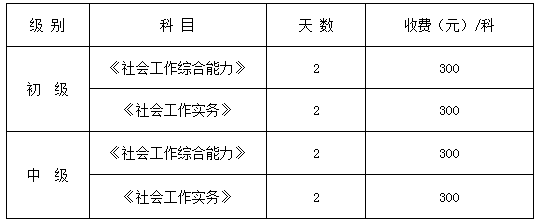 名單
