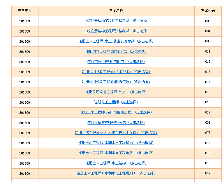 浙江省2016年注冊設備監(jiān)理師準考證打印