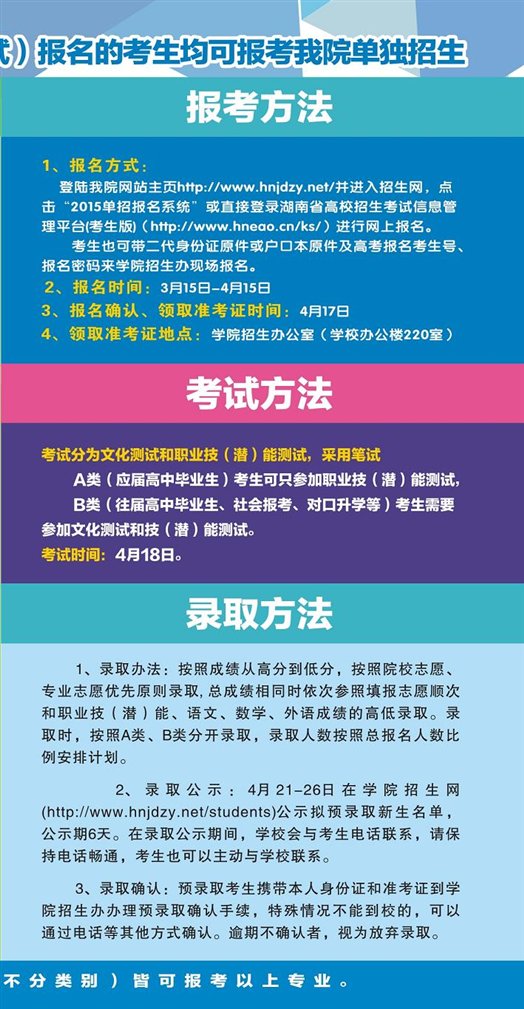 名單