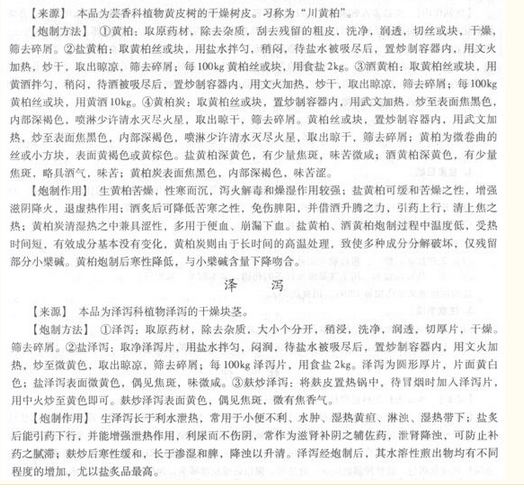 名單