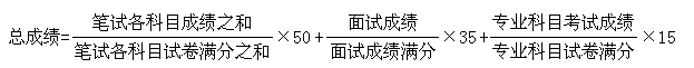 名單