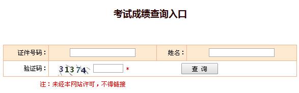 名單