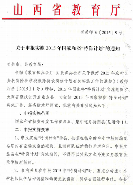 名單