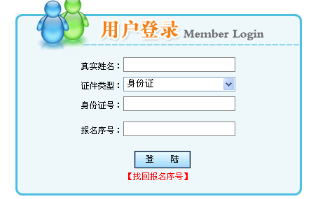 名單