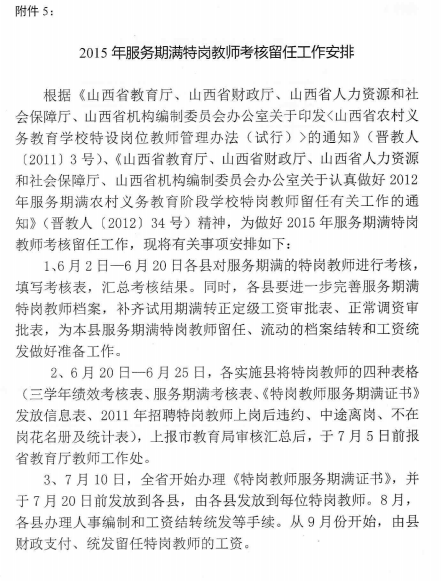 名單