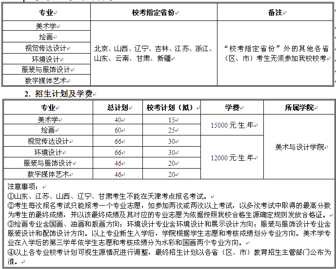 名字