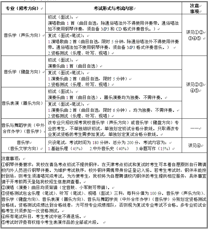 名字