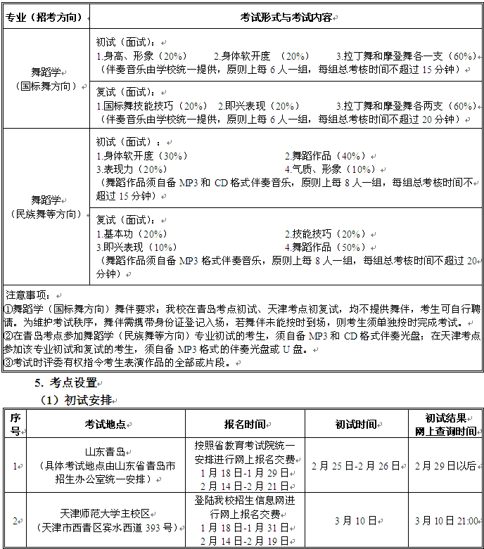 名字
