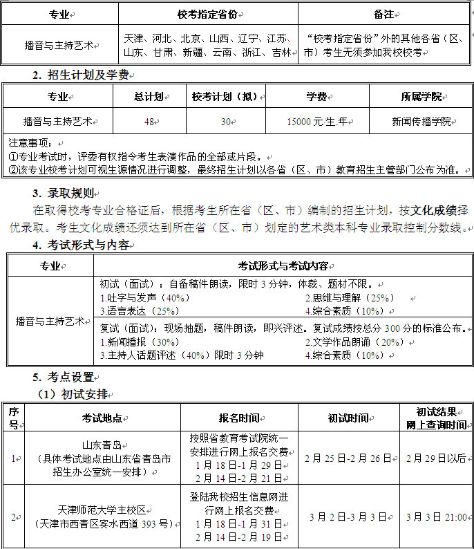 名字