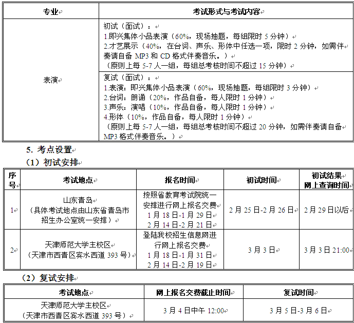 名字