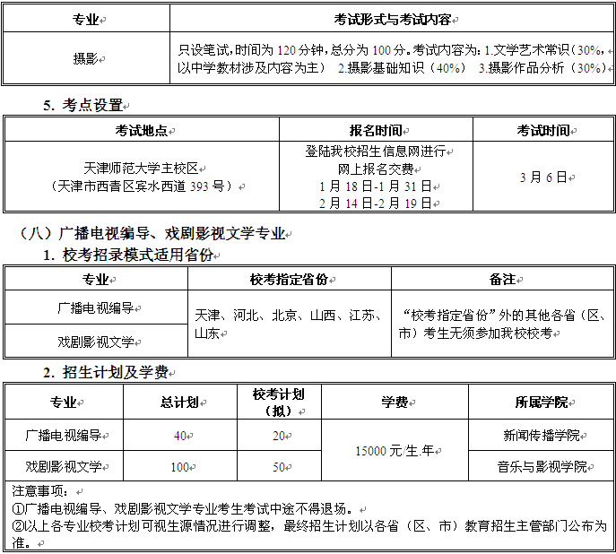 名字