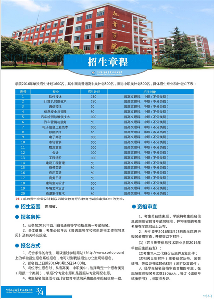 名單