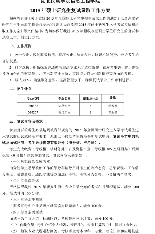 名單