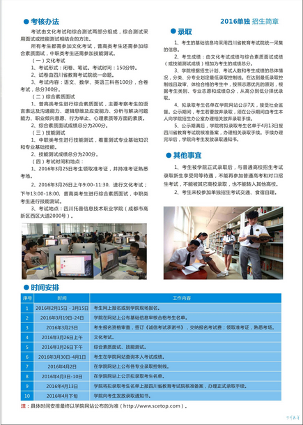 名單