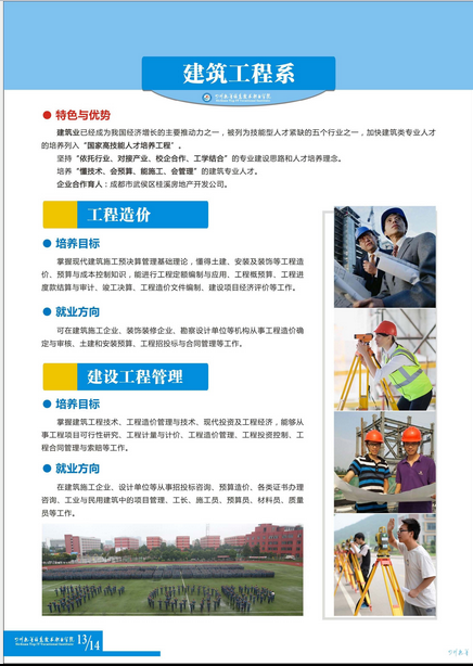 名單