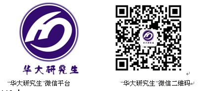 名單