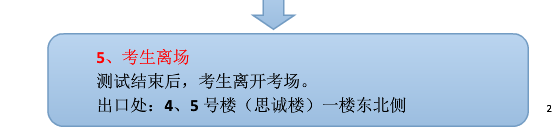 名單