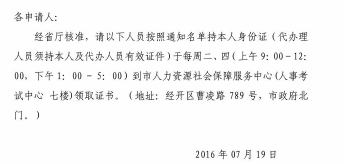 名單