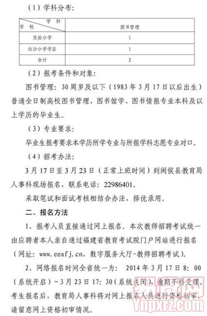 名單
