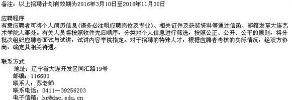 名單