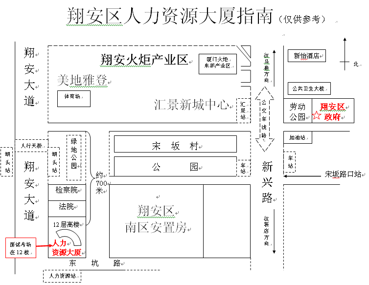 名單