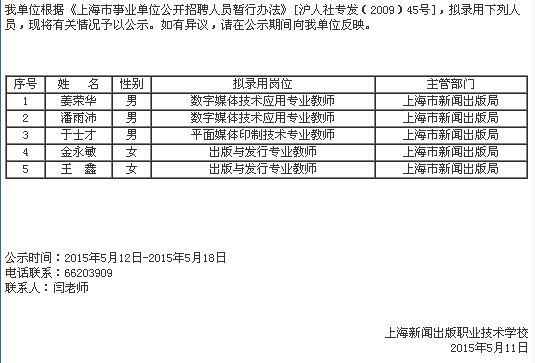 名單