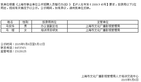 名單