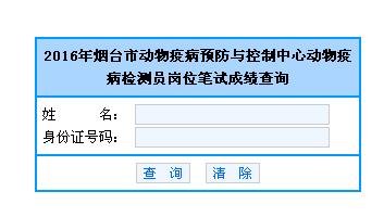 名字